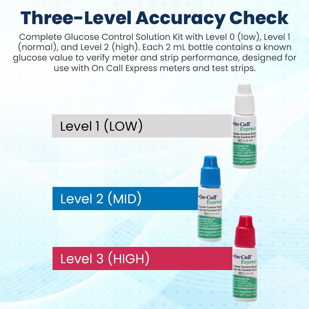 Glucose Control Solution Kit Level 0, 1 & 2, 3-Pack 2mL Bottles H7630