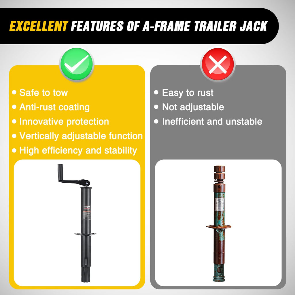 5000 lbs A-Frame Trailer Tongue Jack M17960