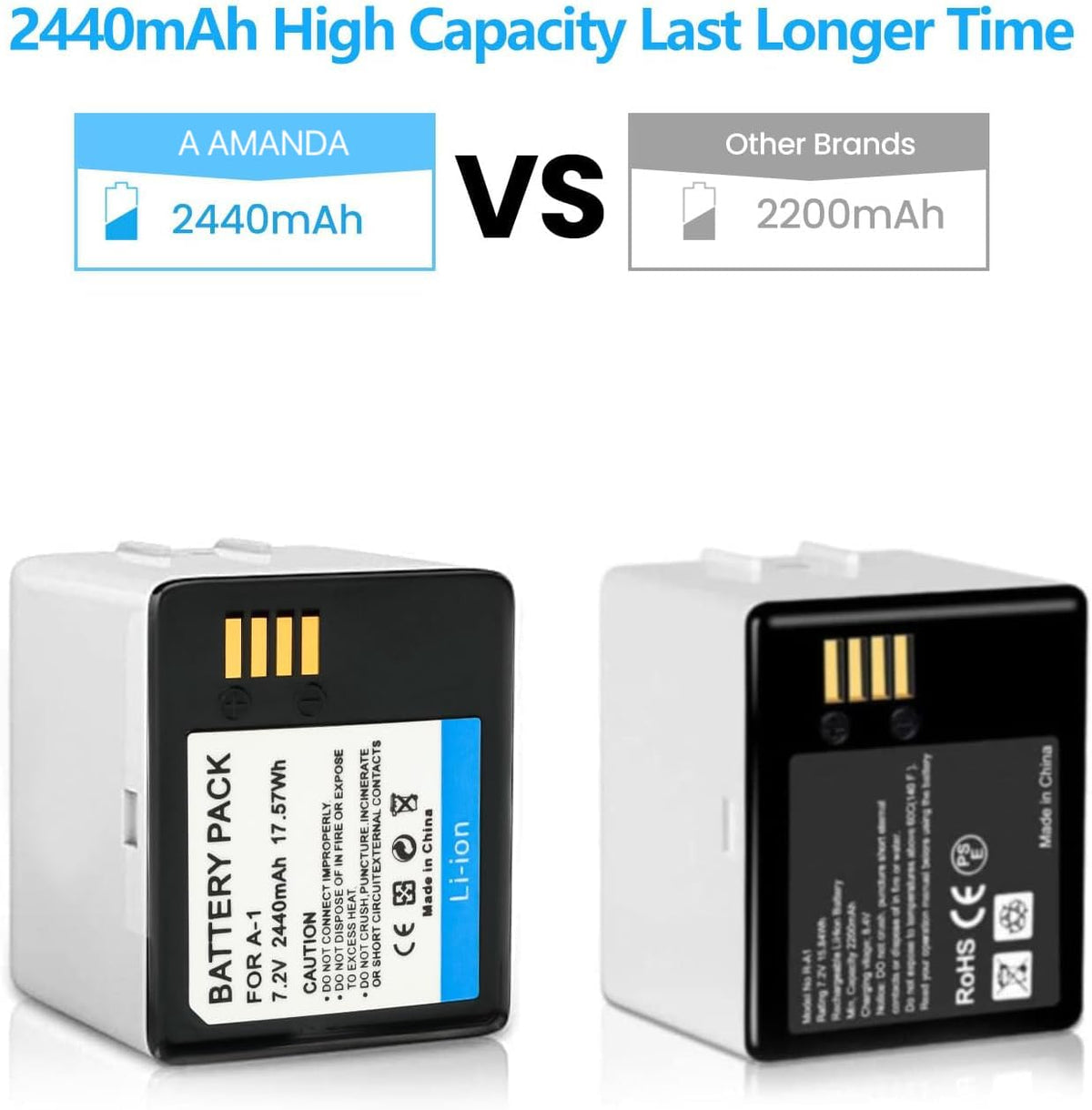 Rechargeable Battery 2Pack 2440mAh Y114