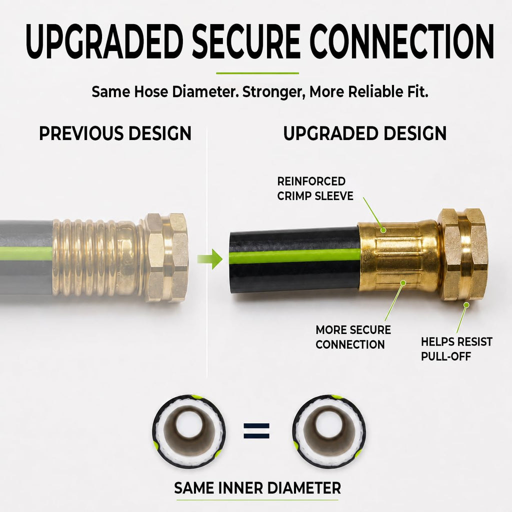 Heavy Duty PVC Garden Hose T792