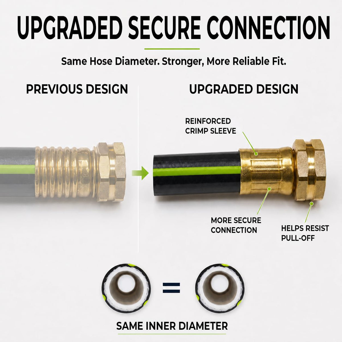 Heavy Duty PVC Garden Hose T792
