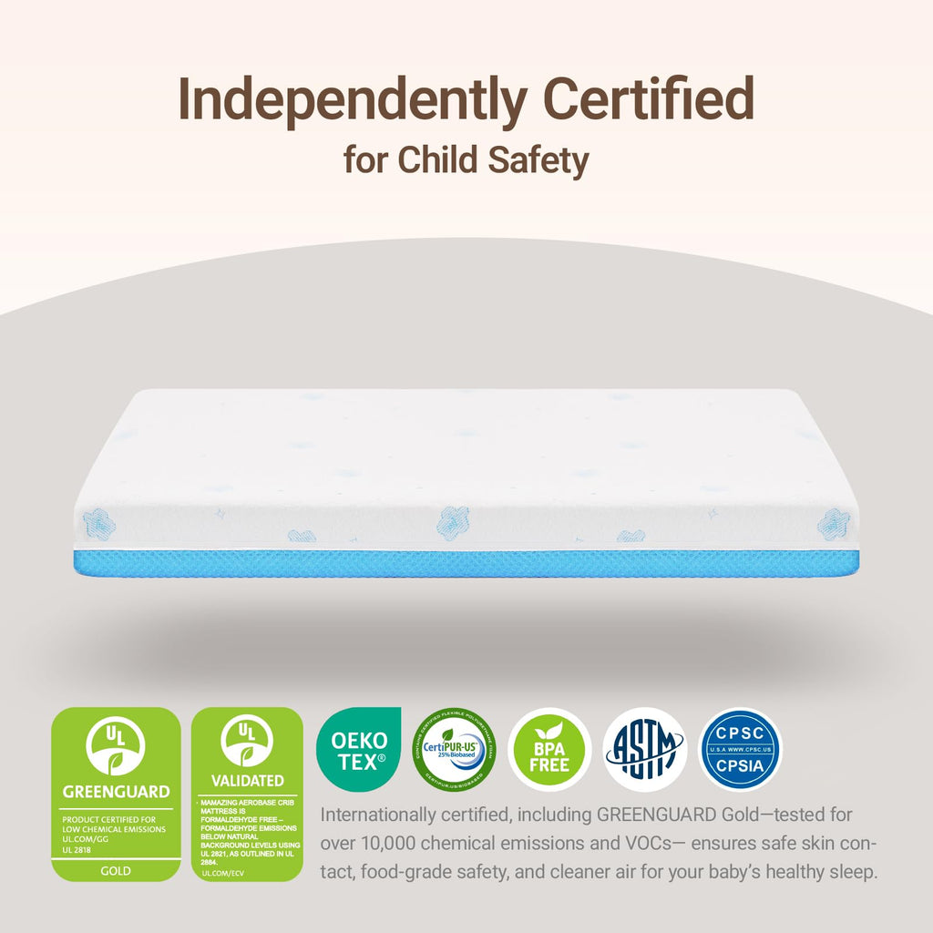 Mini Crib Mattress, 38" x 24" Dual-Sided Z71151