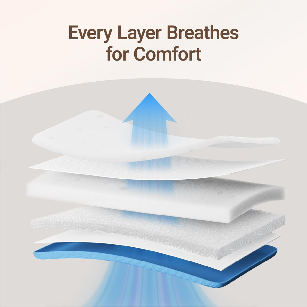 Mini Crib Mattress, 38" x 24" Dual-Sided Z71151