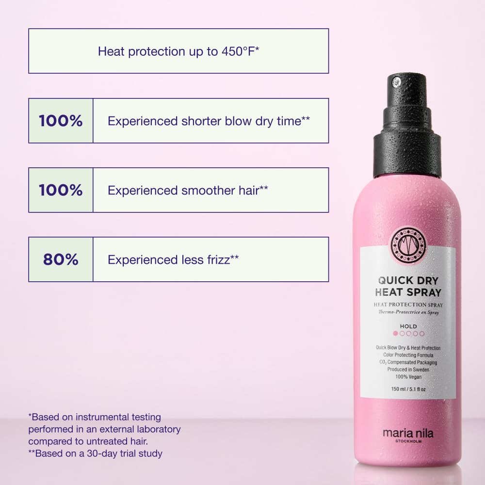 Heat Spray 5.1 Fl Oz C157