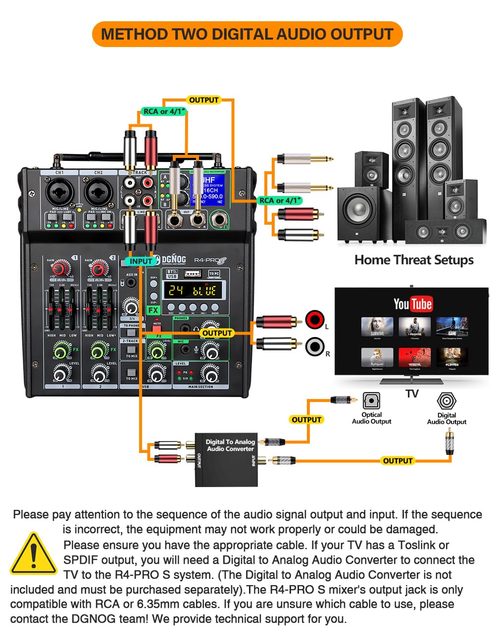 4 Channel Karaoke Mixer with 2 Wireless Microphones C3374