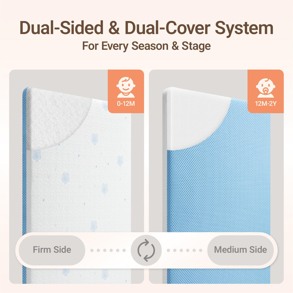 Mini Crib Mattress, 38" x 24" Dual-Sided Z71151