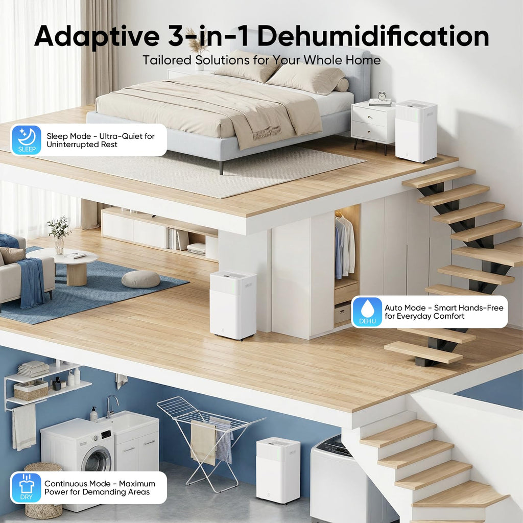 52-Pint 4,500 Sq Ft Dehumidifier with Drain Hose N96914