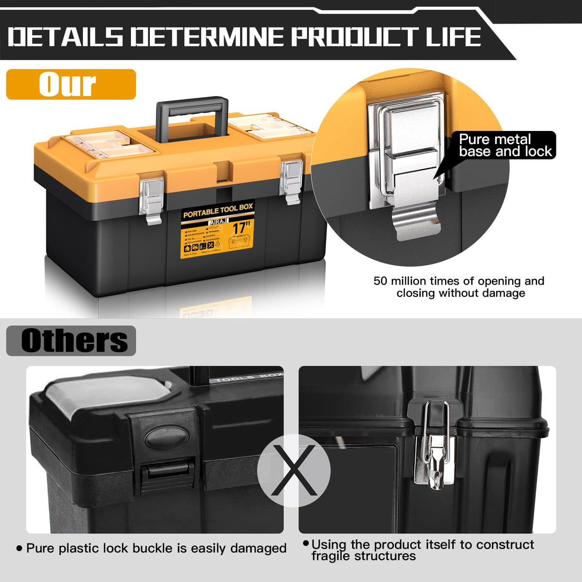 4 In 1 Portable Tool Box Set V19525