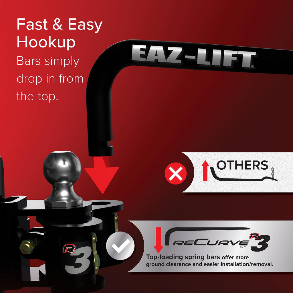 1000 lb RV Weight Distribution Hitch Kit I4327