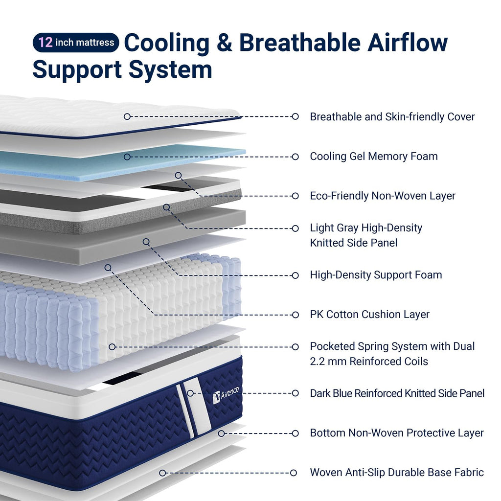 Full 12 Inch Firm Hybrid Cooling Mattress B8937