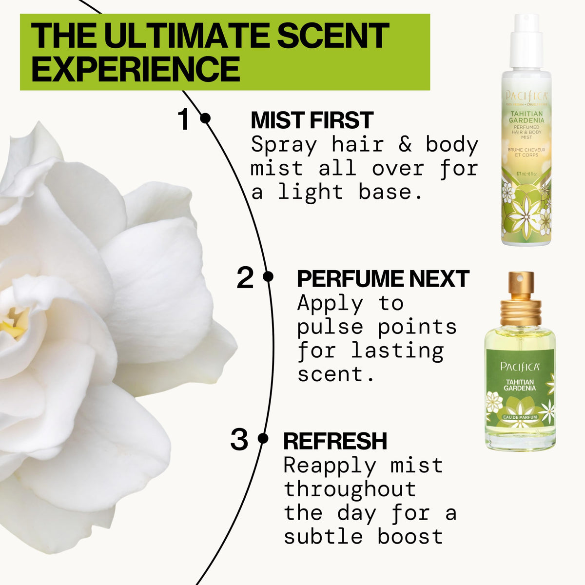 Tahitian Gardenia Perfume Spray 1oz F450