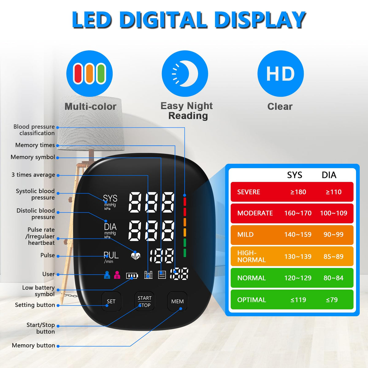 Upper Arm Blood Pressure Monitor Y262