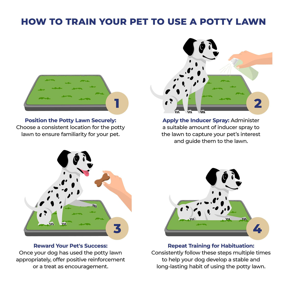 Artificial Grass Dog Potty with Tray E1342