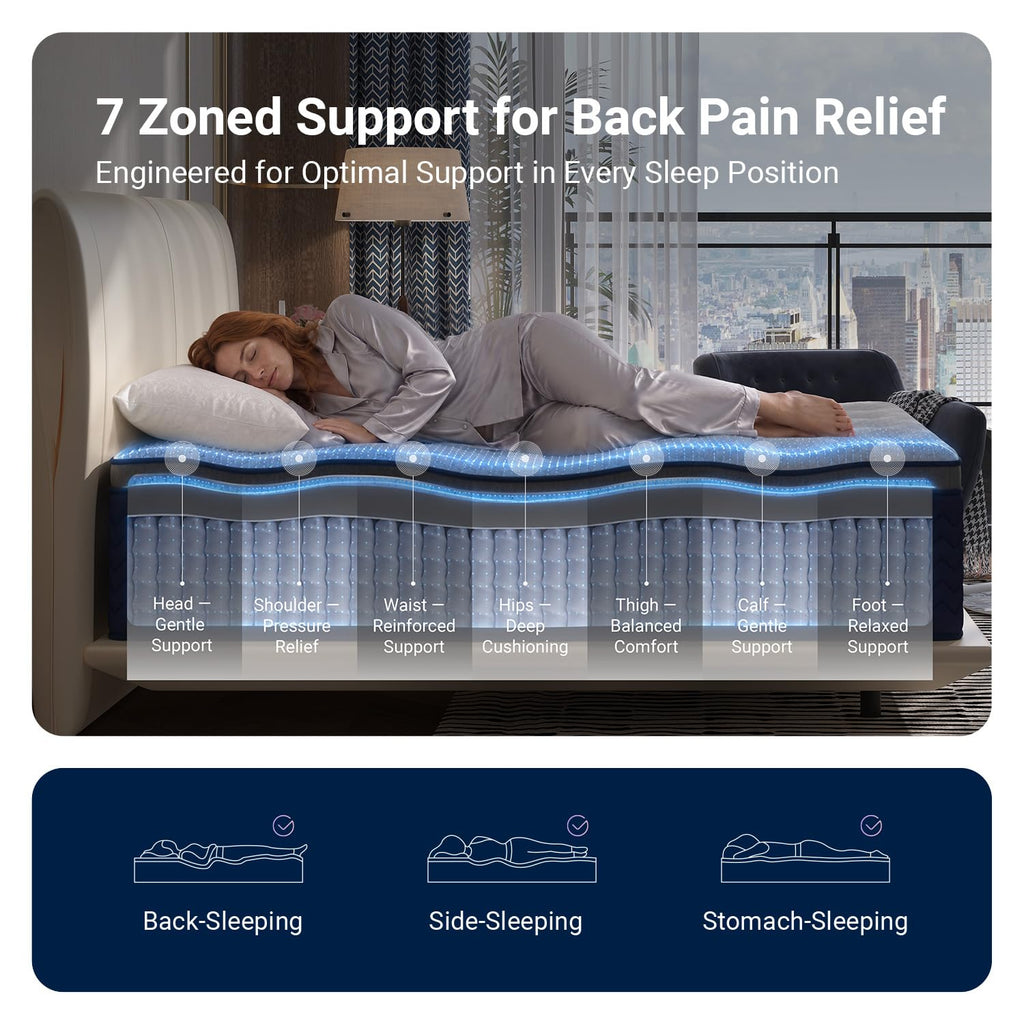 Full 12 Inch Firm Hybrid Cooling Mattress B8937