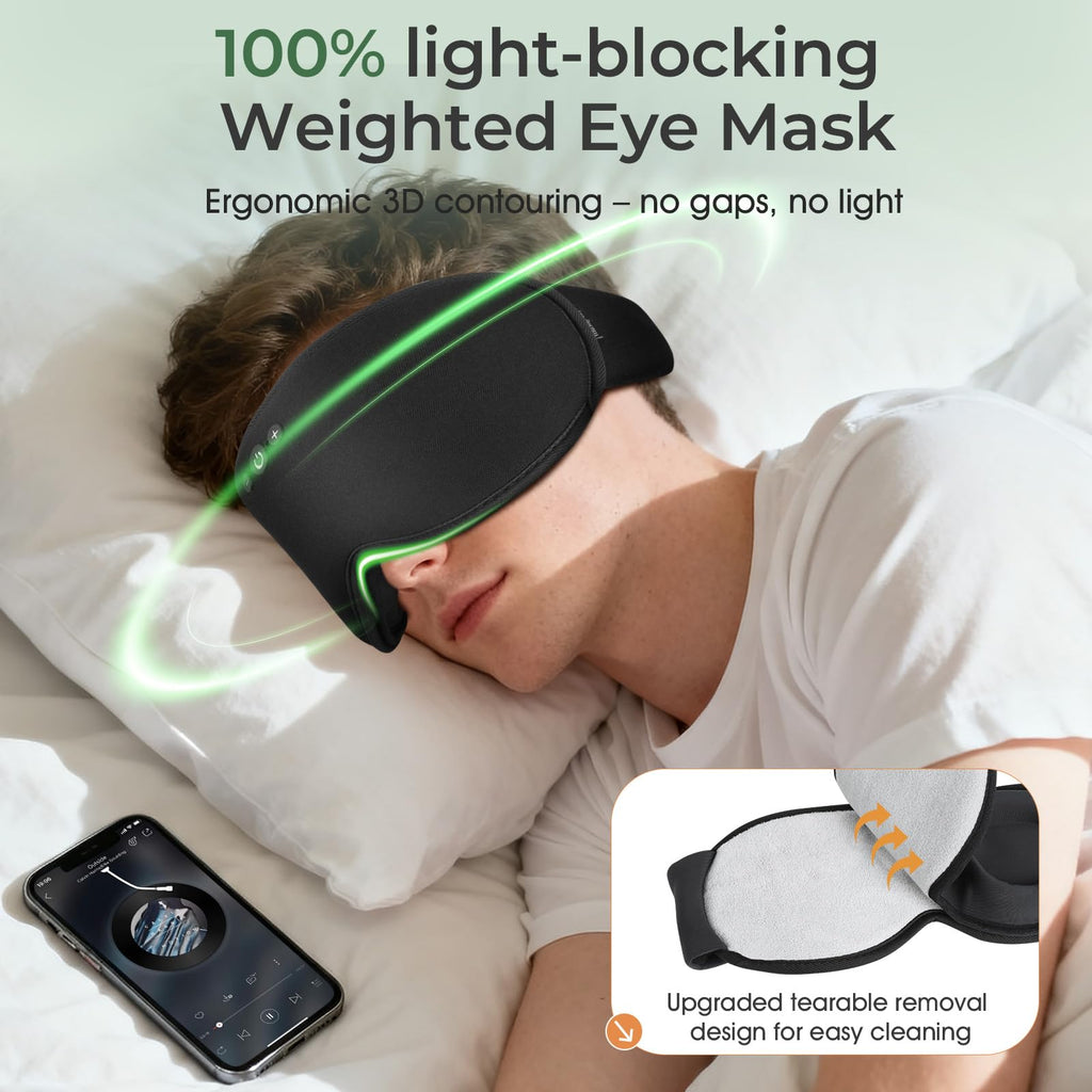 Bluetooth Sleep Mask with Hot & Cold Gel Insert X330396