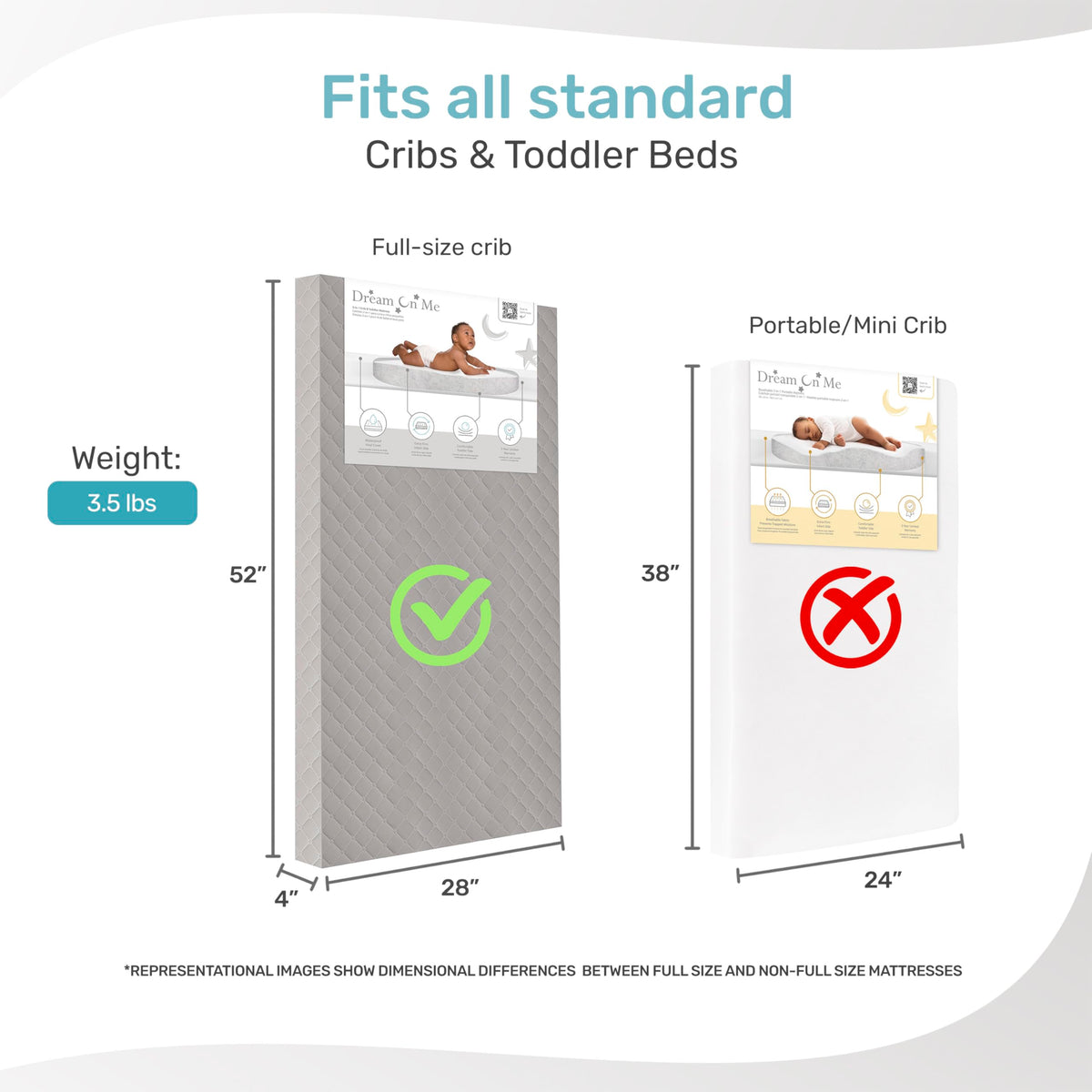 4” Firm Fiber Crib & Toddler Bed Mattress, Dual-Sided, Waterproof, Grey Embossed Vinyl Cover B2944