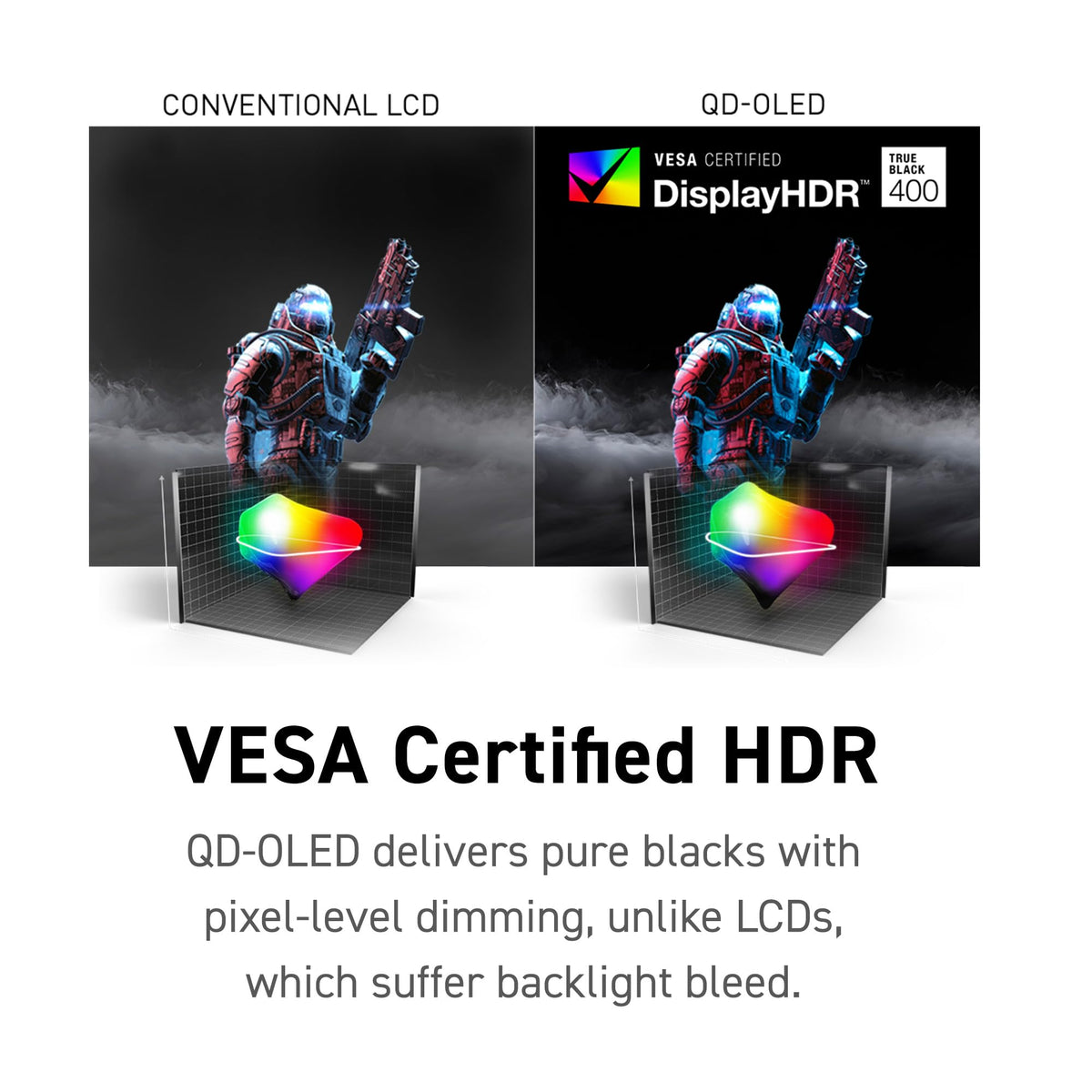 31.5 Inch 4K UHD 240Hz QD-OLED Gaming Monitor F441