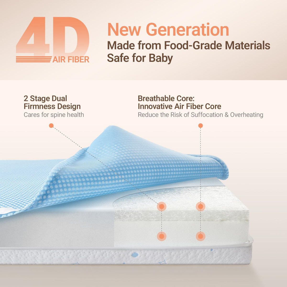 Mini Crib Mattress, 38" x 24" Dual-Sided Z71151