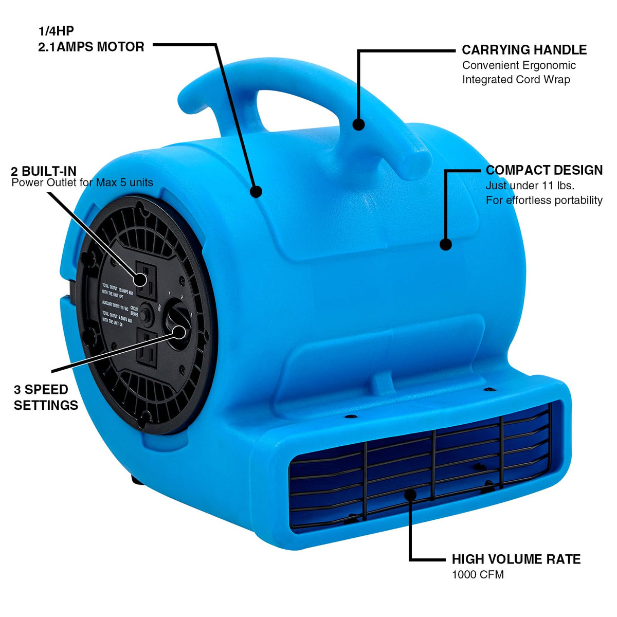 1/4hp 1000CFM 2 Speed Air Mover Floor Fan K64227