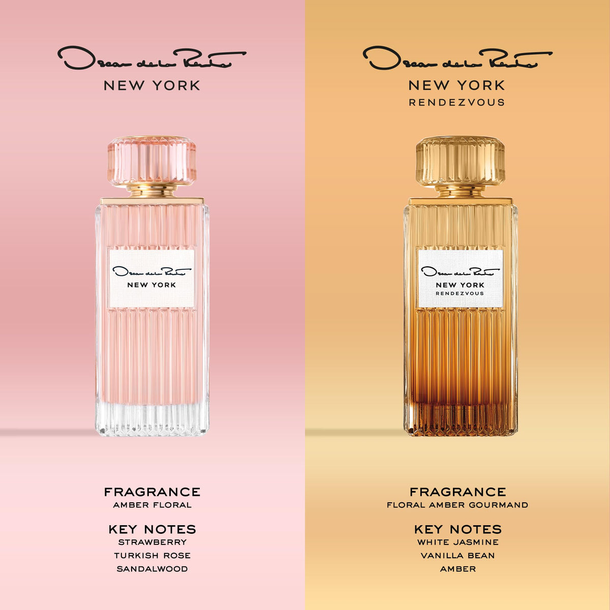 Eau de Parfum Trial Perfume Spray 0.07 Fl. Oz. / 2 mL Z19391
