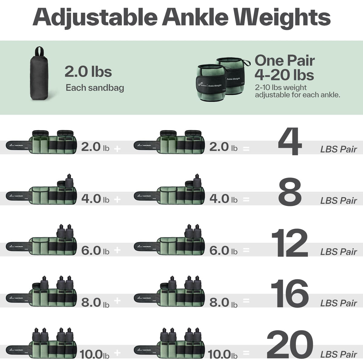 20lbs/Pair Adjustable Ankle Weights O11599