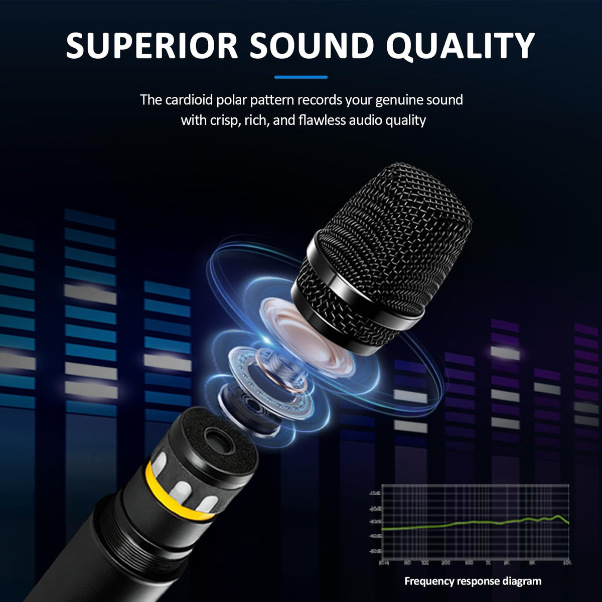4 Channel Karaoke Mixer with 2 Wireless Microphones C3374