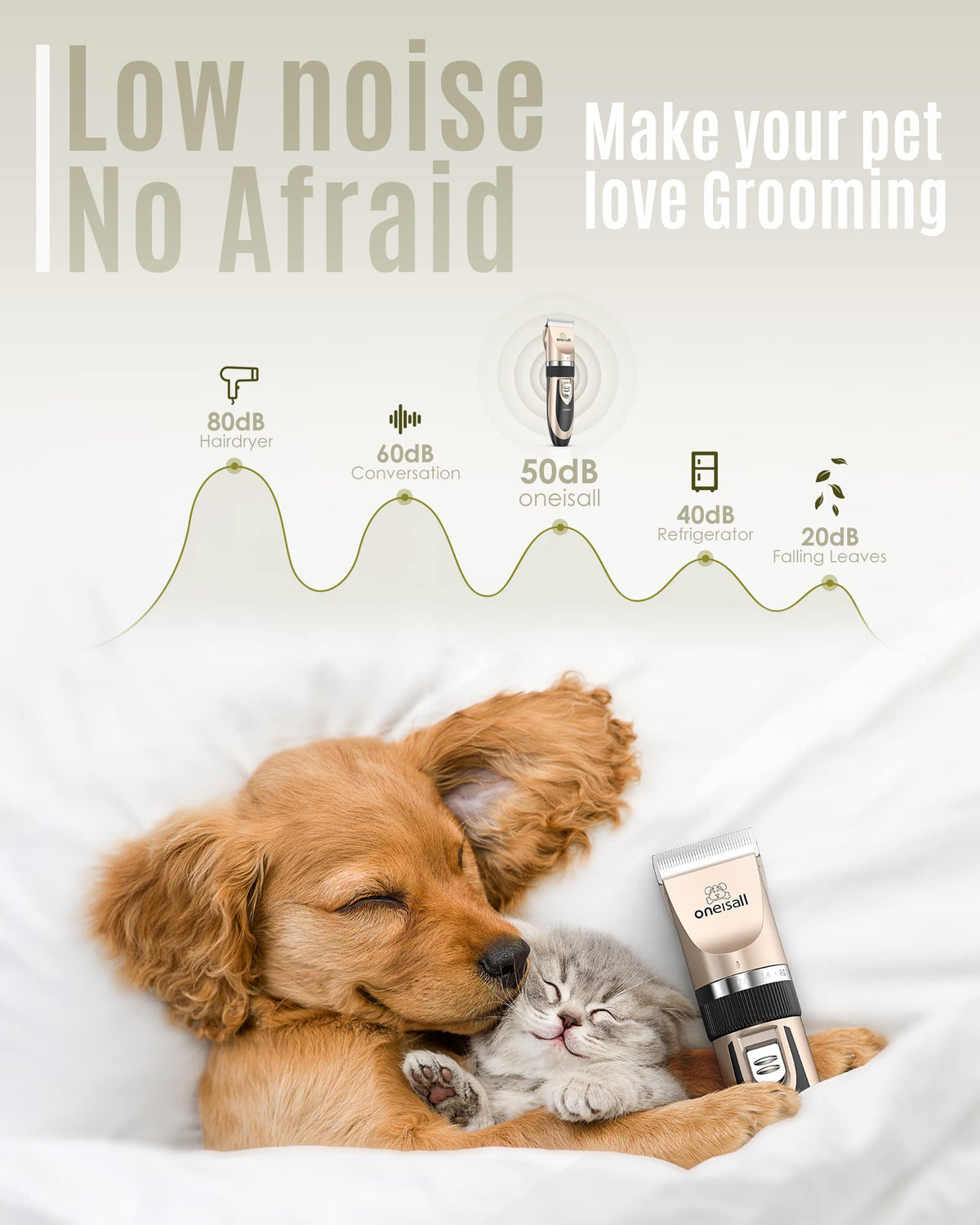 Dog Clipper and Nail Grinder Kit A28977