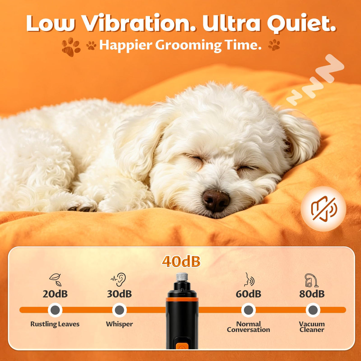 Dog Nail Grinder, Quiet 3-Speed with LED & Safety Guard B5555