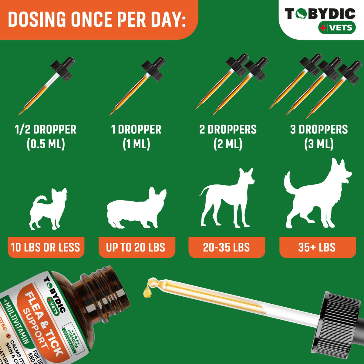 Oral Flea and Tick Prevention Supplement for Dogs and Cats C7813