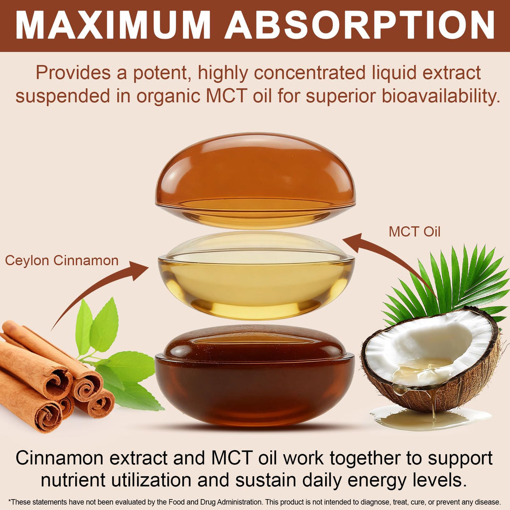 Cinnamon Capsules 300 Softgels with MCT Oil L76323