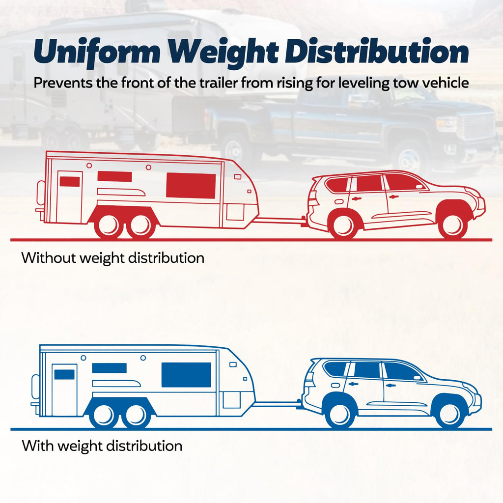 Weight Distribution Hitch D717899