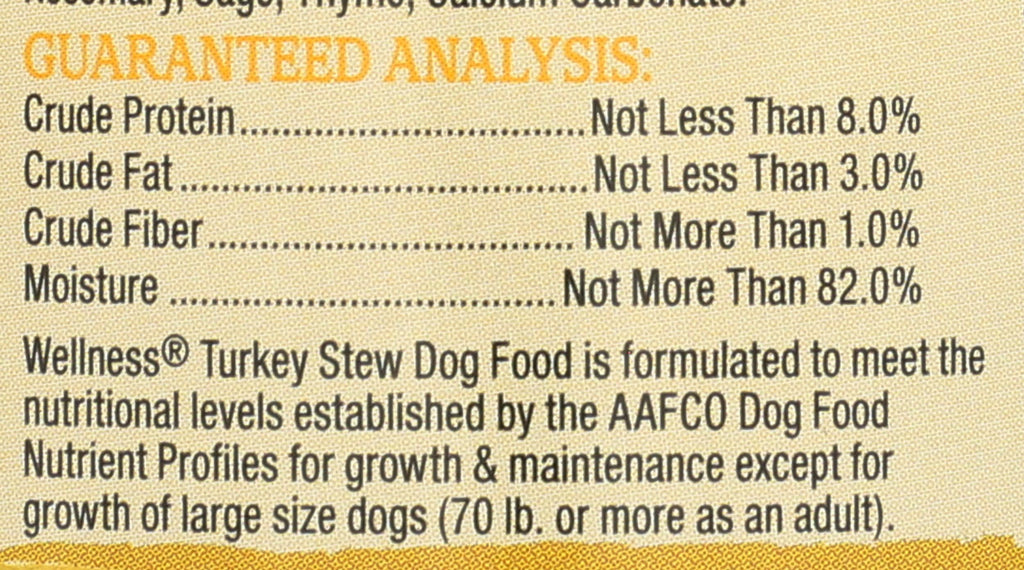 Grain Free Turkey Stew Wet Canned Dog Food 12.5 oz D943052