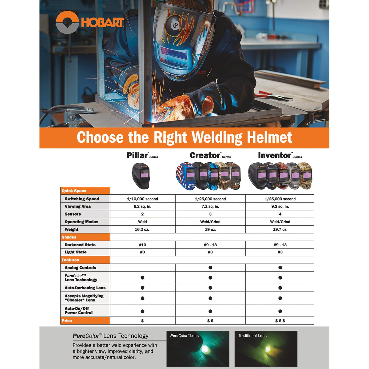 Black Auto-Darkening Welding Helmet P15761