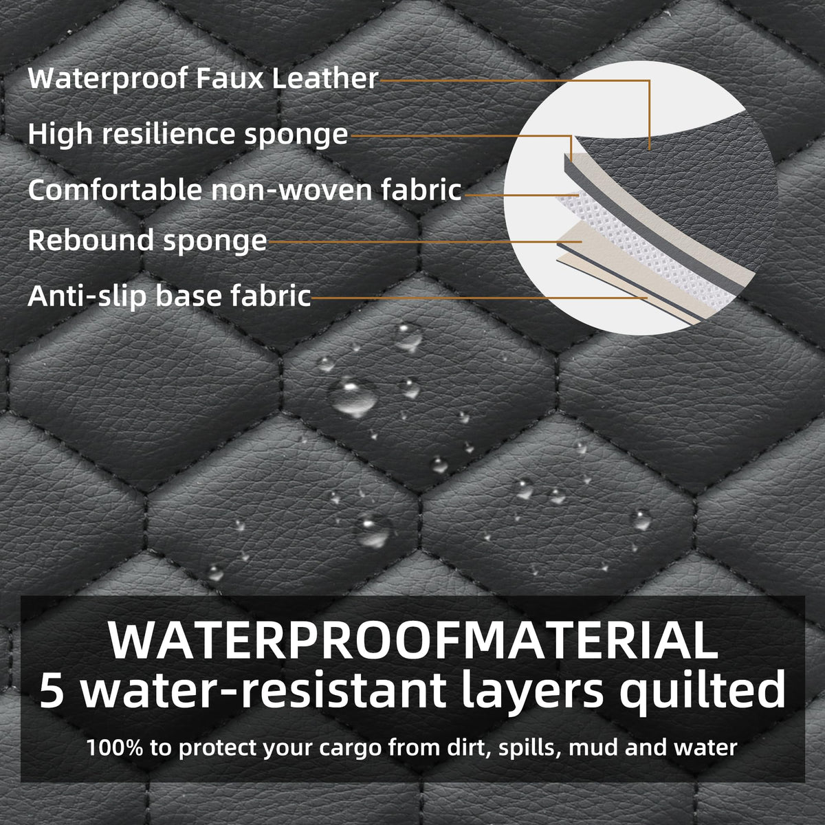 Leather Waterproof Car Seat Cover Full Set Black U84272