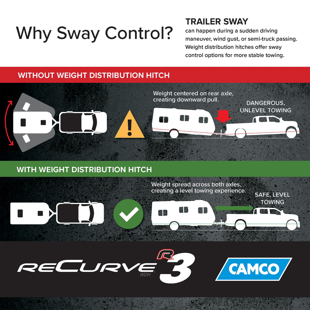 1000 lb RV Weight Distribution Hitch Kit I4327