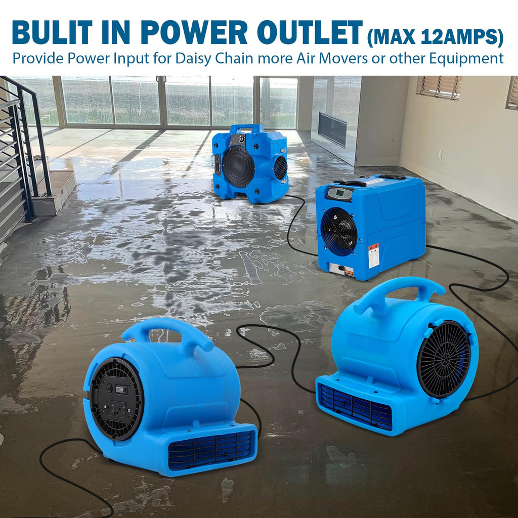 1/4hp 1000CFM 2 Speed Air Mover Floor Fan K64227