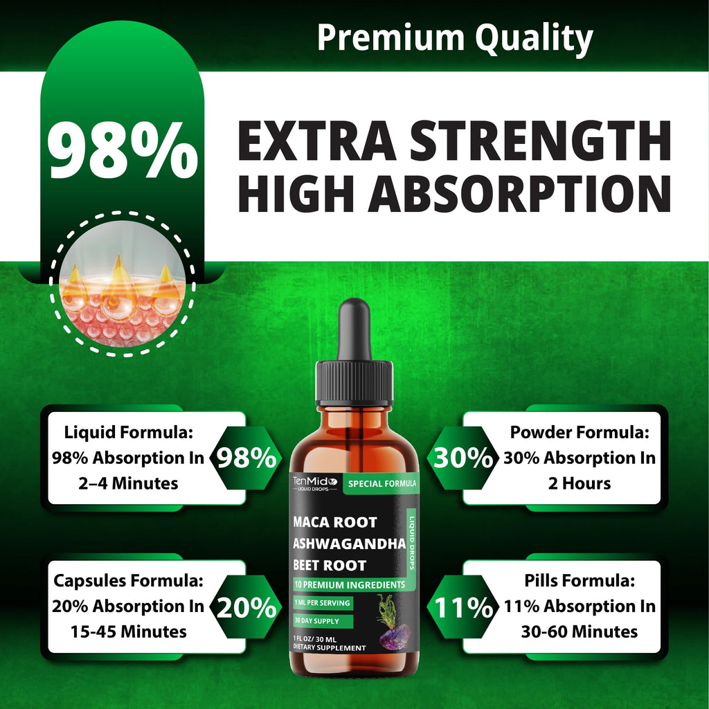 Maca Liquid Drops with Ashwagandha, Fenugreek, Beet Root, L-Arginine, Turmeric, Ginseng P452081