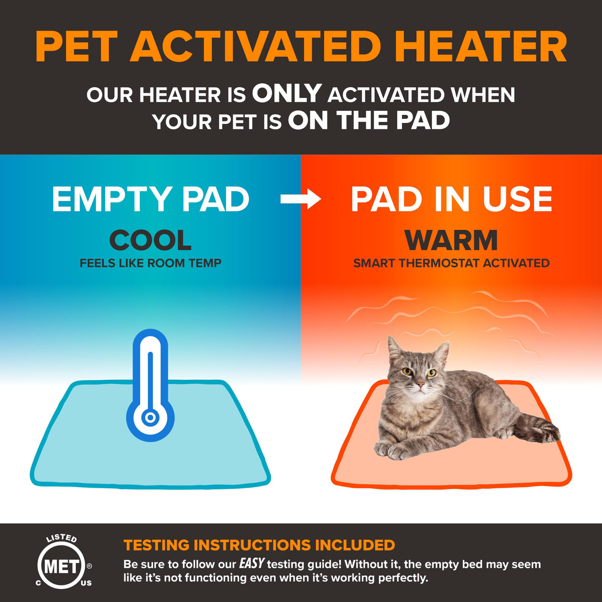 Heated Outdoor Cat House D4202