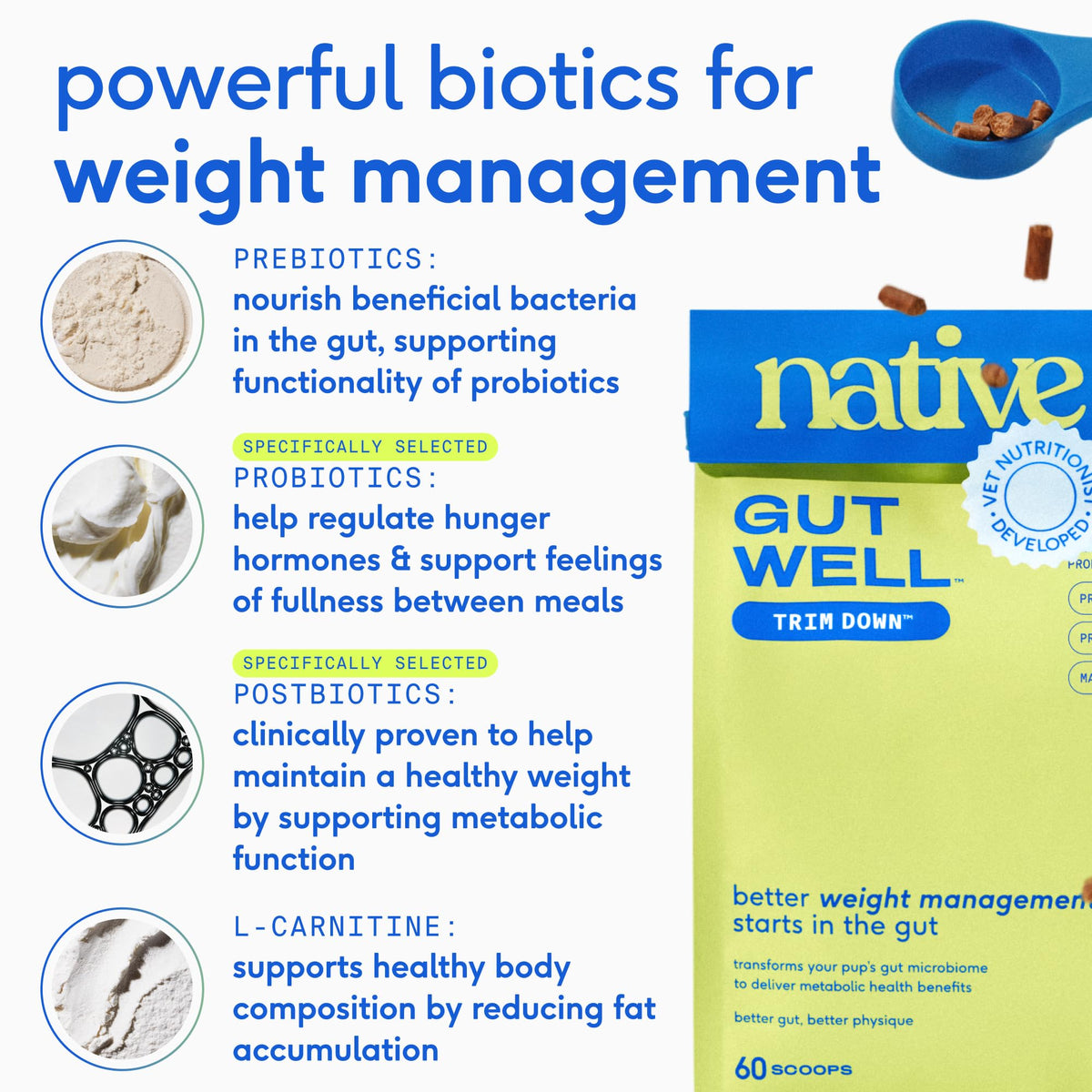 Weight Management Dog Food Topper & Supplement W355