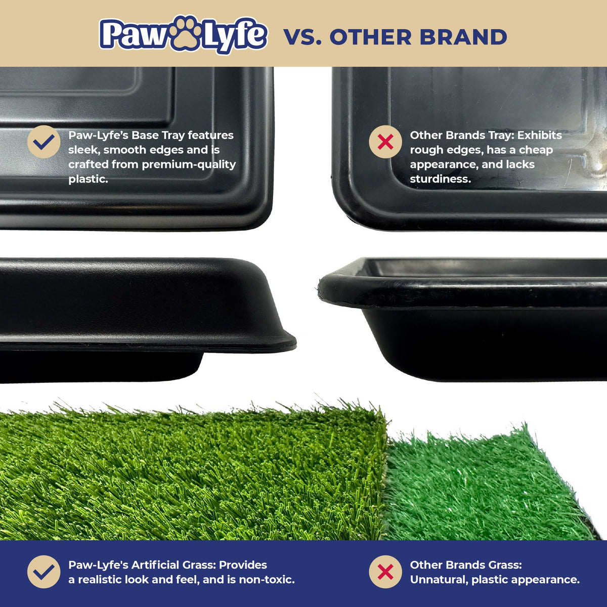 Artificial Grass Dog Potty with Tray E1342