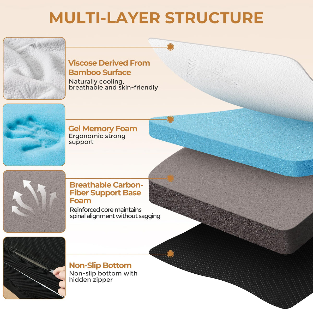 4 Inch Full Size Foldable Memory Foam Trifold Mattress K8111