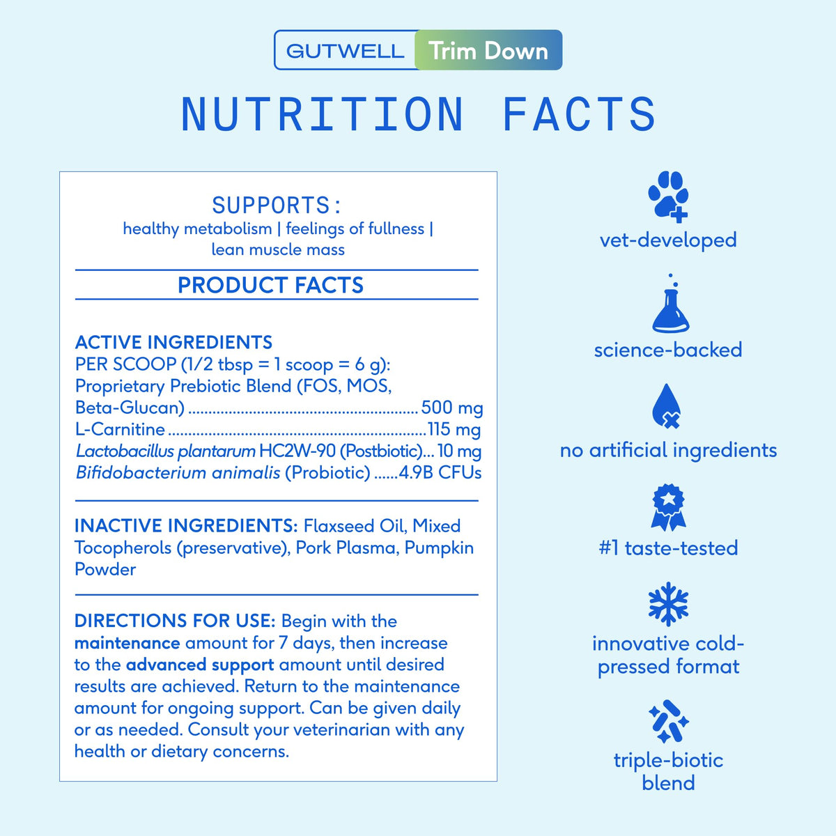 Weight Management Dog Food Topper & Supplement W355