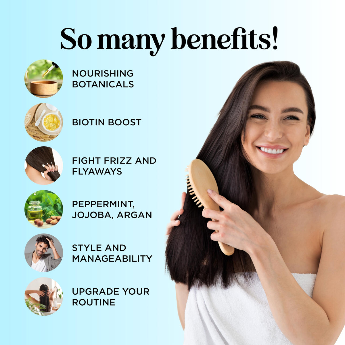 Sulfate Free Biotin Rosemary Peppermint Shampoo and Conditioner Set D79987