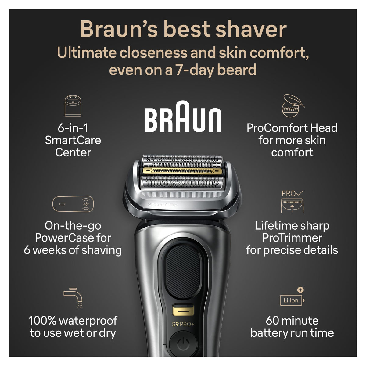 Electric Shaver with 5 Pro Shave Elements E551048