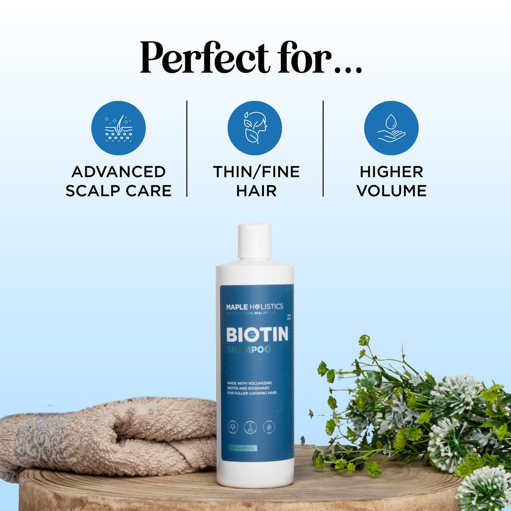 Sulfate Free Biotin Rosemary Peppermint Shampoo and Conditioner Set D79987