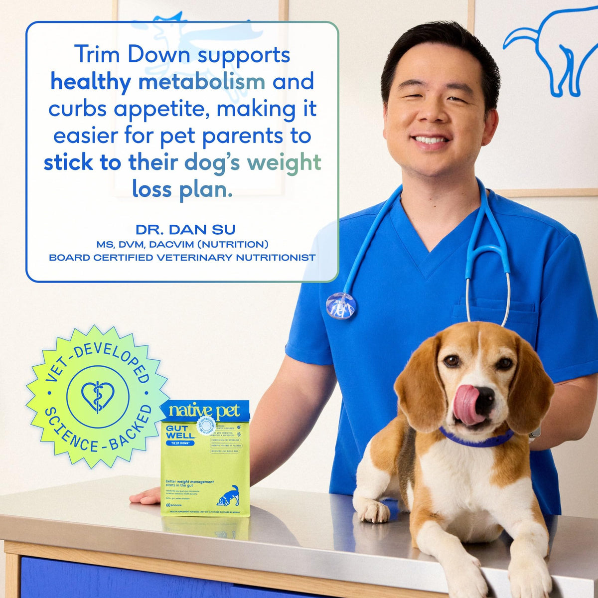 Weight Management Dog Food Topper & Supplement W355