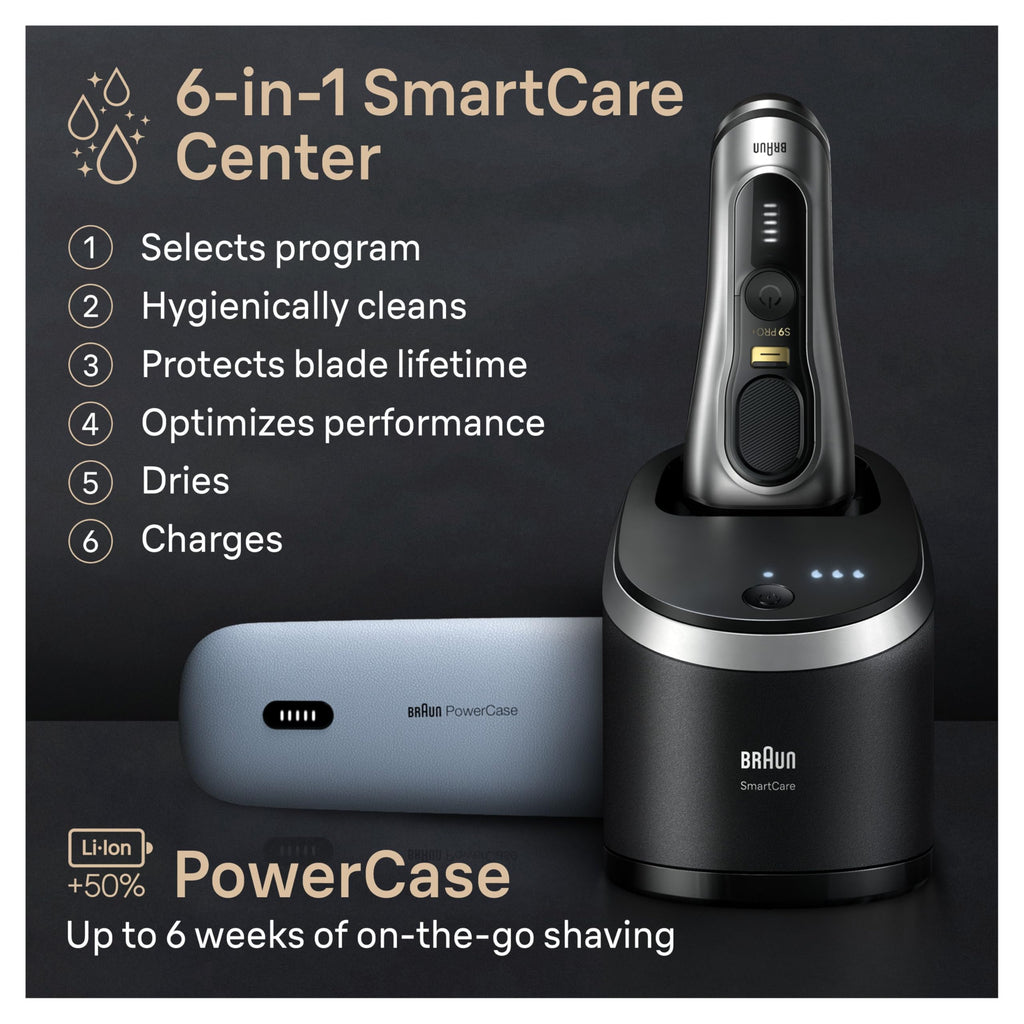 Electric Shaver with 5 Pro Shave Elements E551048